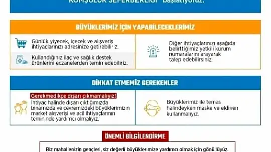 AK Parti Gençlik Kolları Komşuluk Seferberliği Başlattı