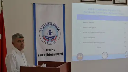 Hayat Boyu Öğrenme komisyon toplantısı gerçekleştirildi