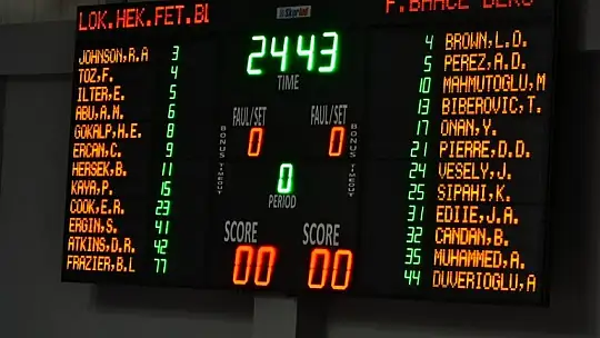 Fenerbahçe Fethiye'de kazandı 86-93