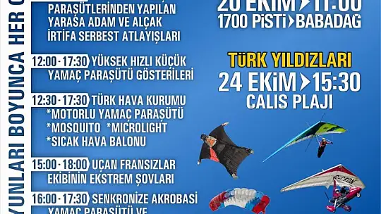 Uluslararası Fethiye Ölüdeniz Hava Oyunları başlıyor
