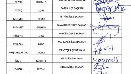 'Ülkemiz hiç bu kadar çaresiz ve plansız bırakılmamıştır, sorumluluk iktidarındır!'