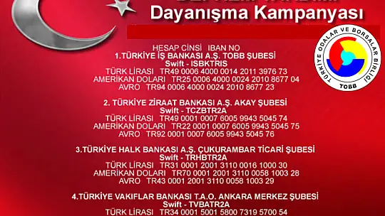 TOBB, DEPREM YARALARININ SARILMASI İÇİN YARDIM KAMPANYASI BAŞLATTI