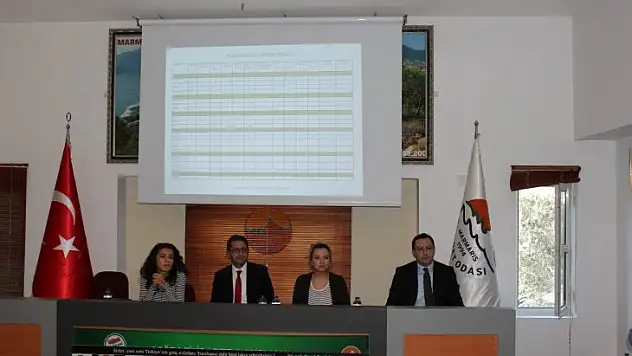 Marmaris İlçe Tarım Müdürlüğü Gıda Sektörü Çalışanlarına Yönelik Seminer Düzenledi