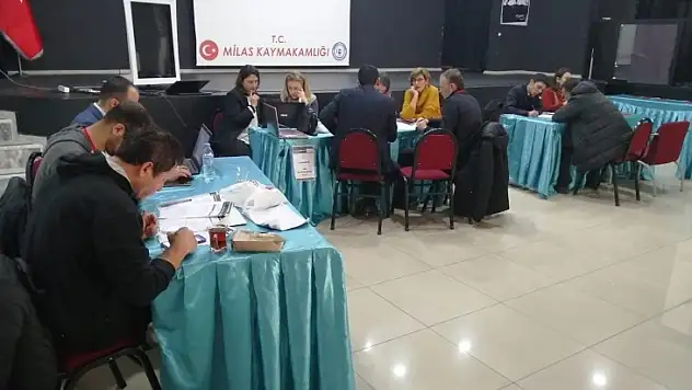 Milas'ta 'Eğitimde Ufuk Turu Çalıştayı' Düzenlendi