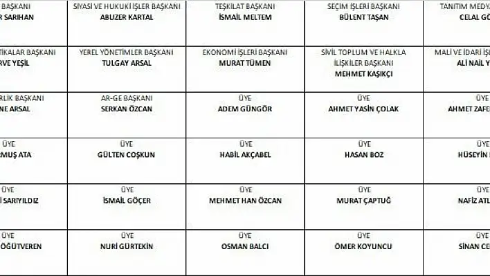 AK Parti Fethiye'de görev dağılımı yapıldı