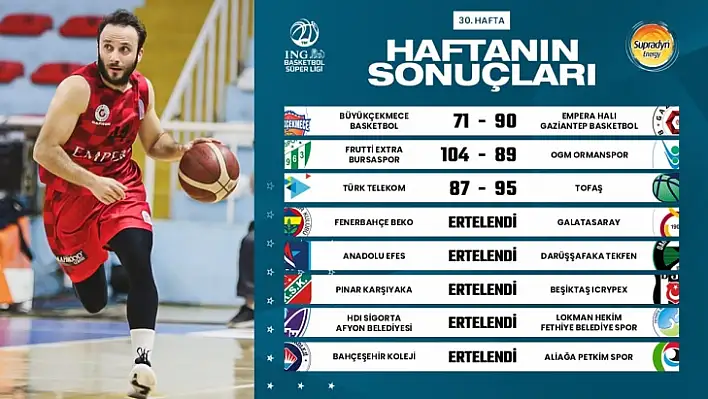 Basketbolda kader maçının tarihi yine değişti