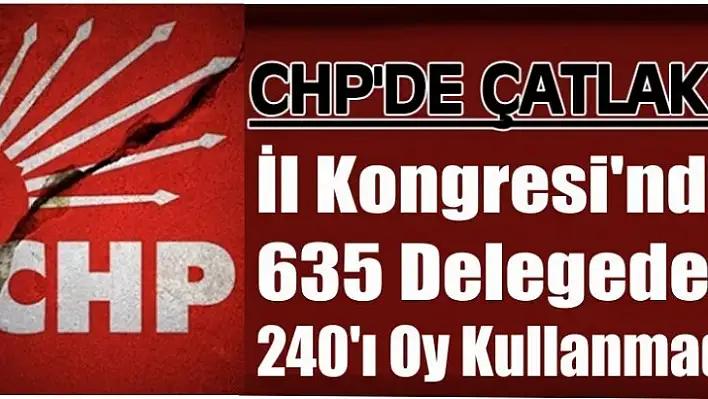 CHP Muğla'da İkiye Bölündü !