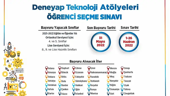 DENEYAP TEKNOLOJİ ATÖLYELERİ 42 İLDE GELECEĞİN TEKNOLOJİ YILDIZLARINI ARIYOR!