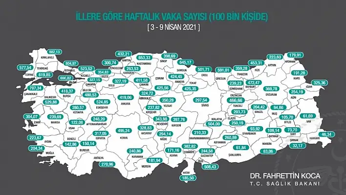 Muğla'nın haftalık vaka sayısı 200'ü geçti