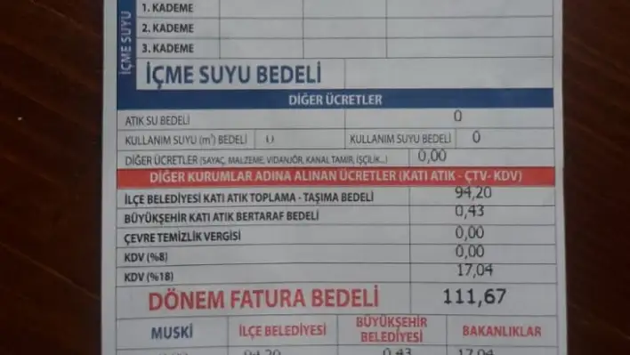 MUSKİ yine işin suyunu çıkarttı!