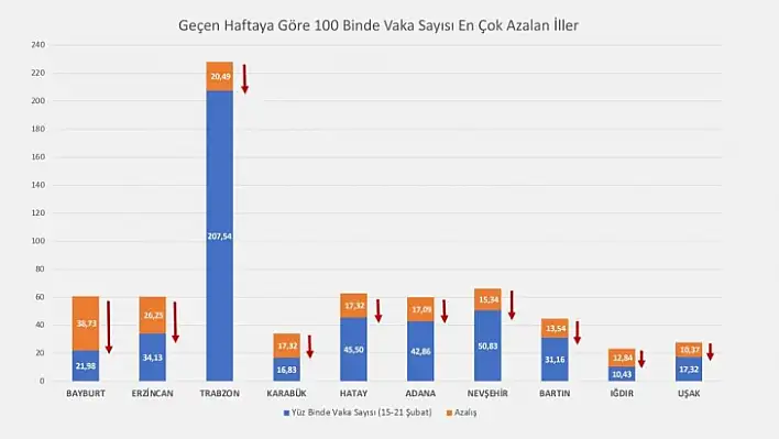 'Normalleşmek için daha çok emek vermek gerekiyor'