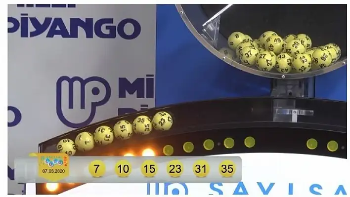 Sayısal Loto'da Büyük İkramiye Milas'a Çıktı