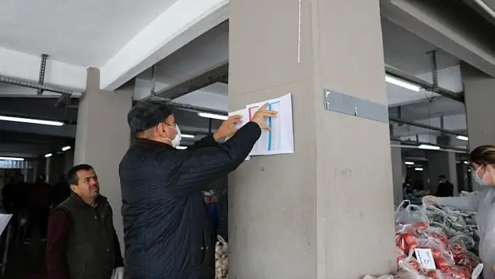 Tezgahlara Sosyal Mesafe Geldi
