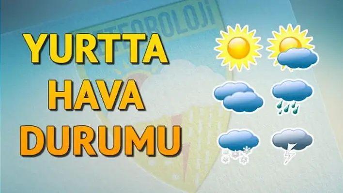 Yurtta Hava Durumu