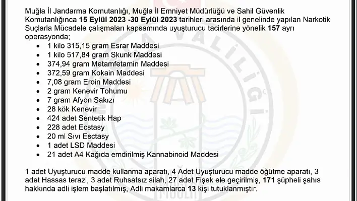 Zehir Tacirlerine Göz Açtırılmıyor